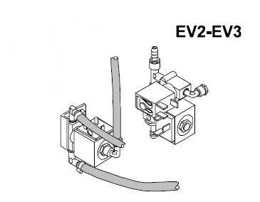 Elektrozawór dwudrożny EV2/EV3 do autoklawów BRAVO SciCan, kod A0BP2830000 – oryginalny zamiennik